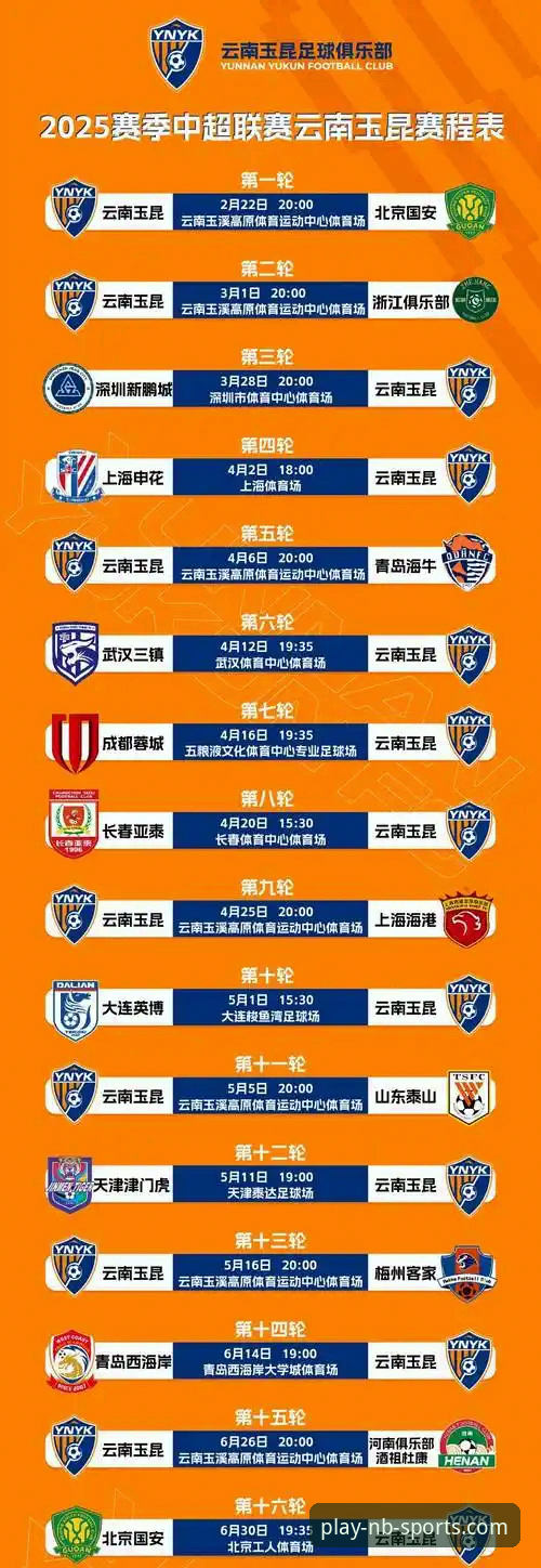 牛宝体育平台赛事复盘教程：云南玉昆3-3北京国安经典战役深度解析